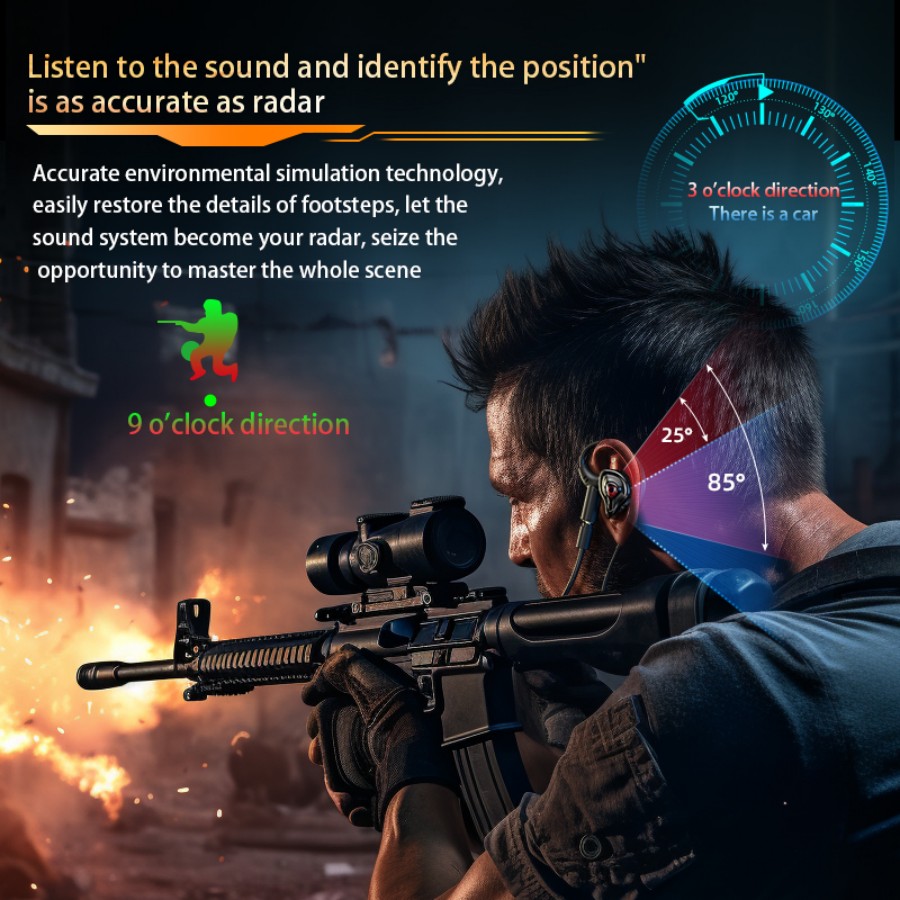 Esports Gaming Headset 360° Su - Esports Gaming Phone recensie en prijs
