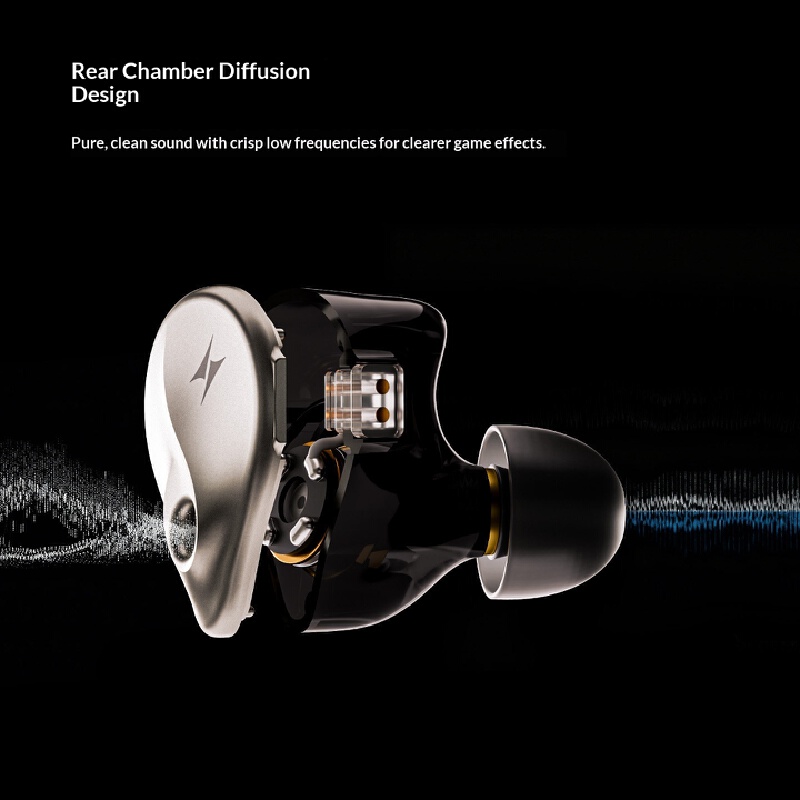 ATK Horizon Bedrade In-Ear Hoo - Esports Gaming Bar recensie en prijs