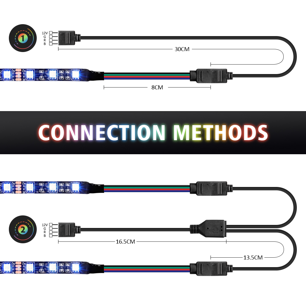 Rgb Gaming Led Strip Licht 1 2 - Esports Gaming Splitter recensie en prijs