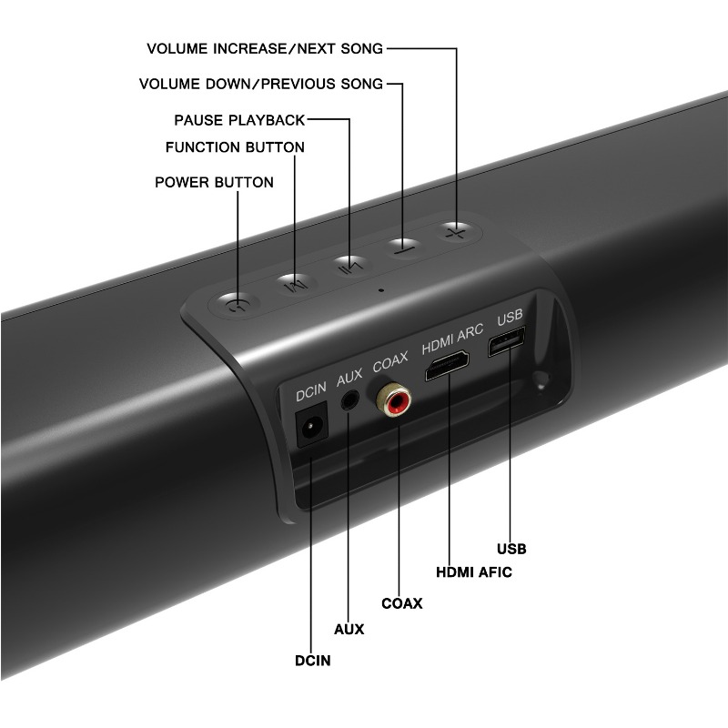 23,8 inch tv-soundbar-luidspre - Gaming Speaker 2.1 recensie en prijs
