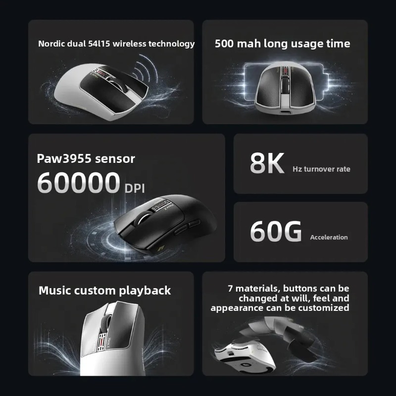 IPI Fog HAZEX Draadloze Muis 8 - Esports Gaming Mouse Wireless recensie en prijs
