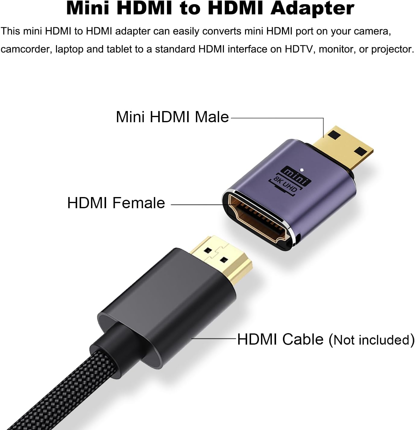 Mini HDMI Male naar HDMI 2.1 F - Gaming Speaker 2.1 recensie en prijs