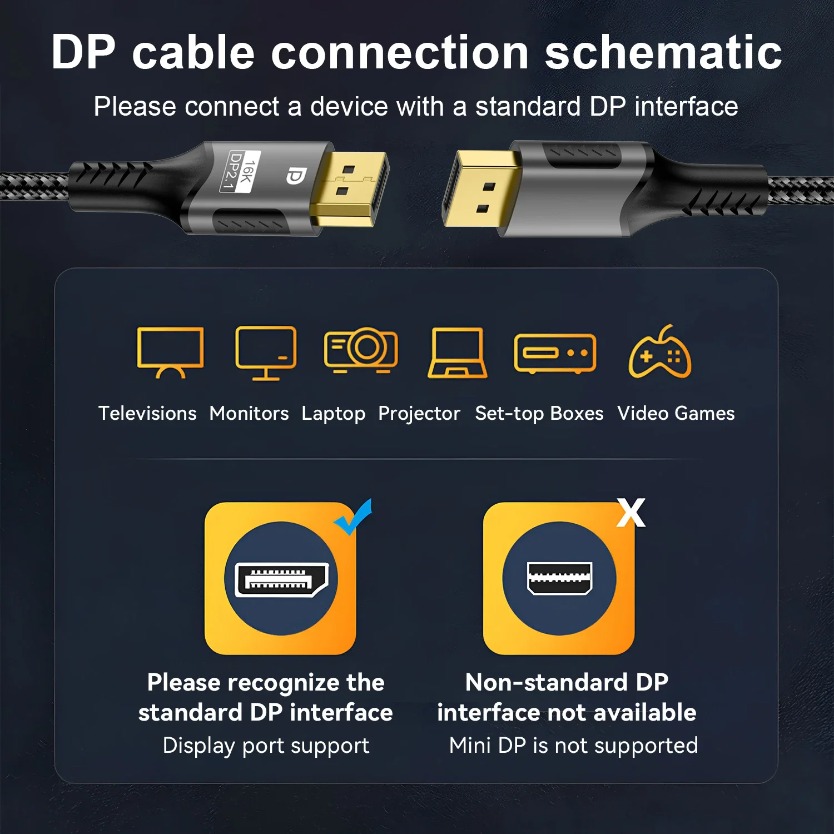 DP 2.1 DisplayPort Kabel 80Gbp - Gaming Speaker 2.1 recensie en prijs