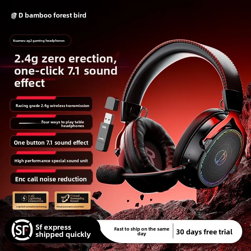 Zhulinniao Xuanwu ZG2 Headset  - Esports Gaming Bar recensie en prijs